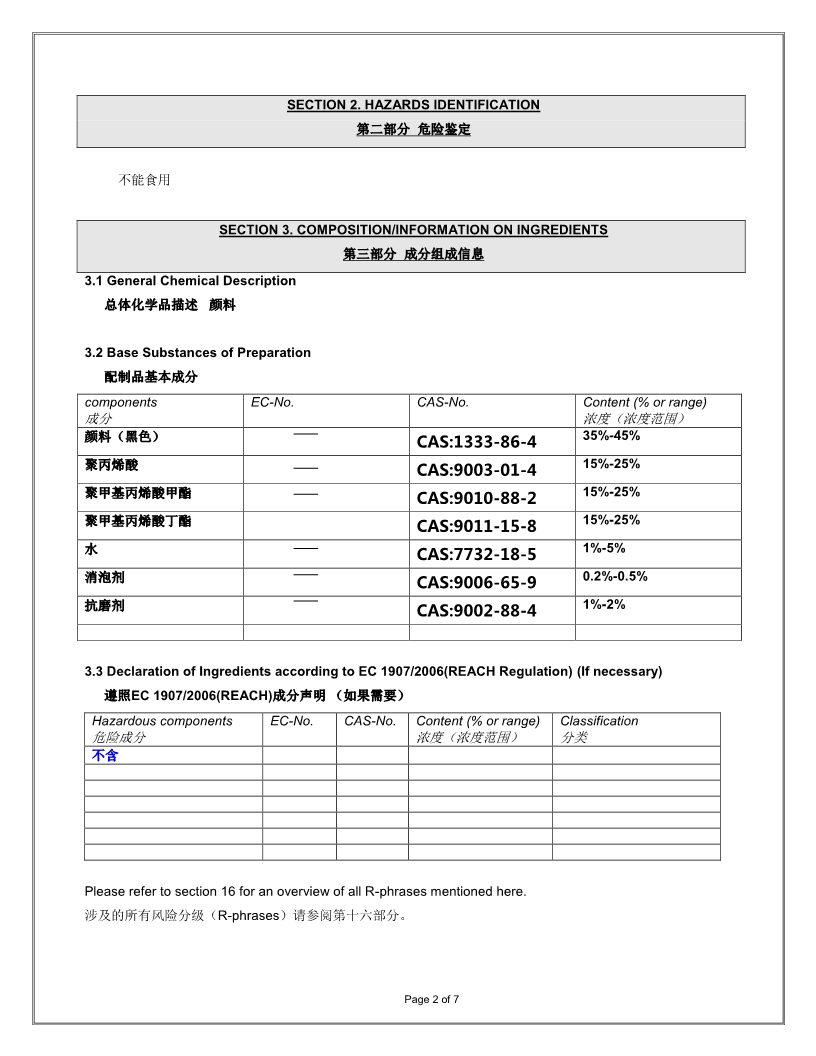 鲁科水性塑料油墨MSDS报告